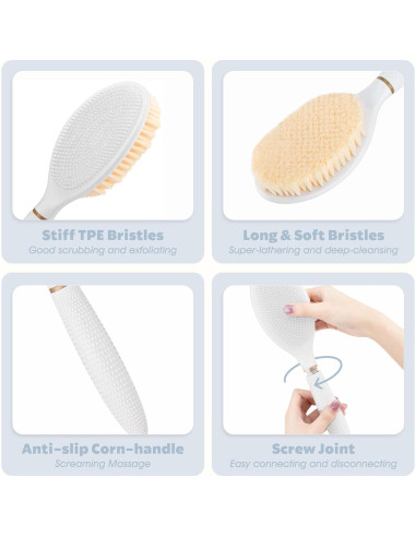 Cepillo de Ducha GEENOA con Mango Antideslizante y Doble Cara