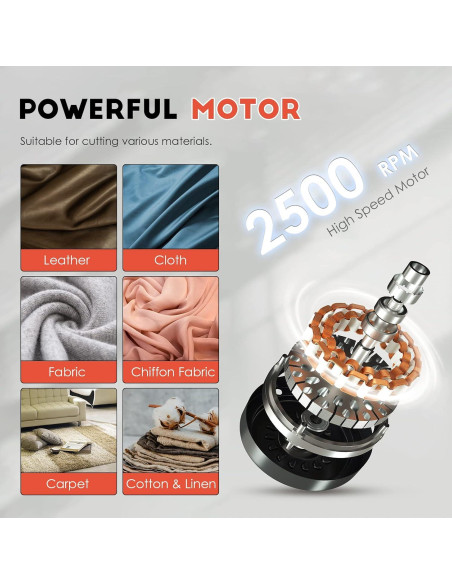 Cortador de Tela Eléctrico CGOLDENWALL CNA 623 20mm