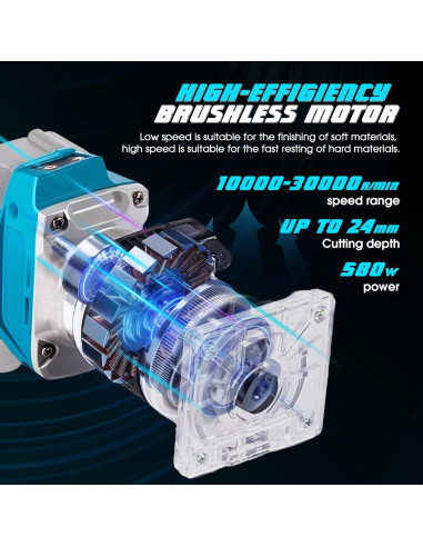 Fresadora Compacta Inalámbrica Aoikoy 580W 5 Velocidades Azul