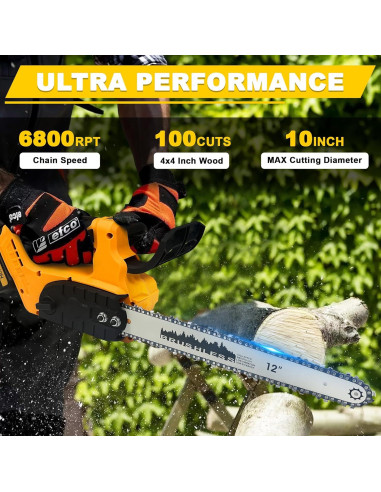 Sierra de Cadena Eléctrica Inalámbrica L1NXIXI 30,48 cm 2 Baterías