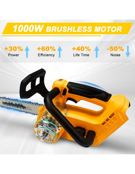 Sierra de Cadena Eléctrica Inalámbrica L1NXIXI 30,48 cm 2 Baterías