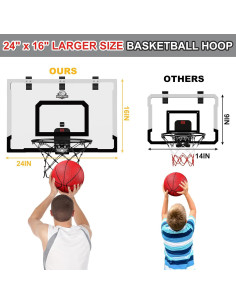 Aro de Baloncesto Interior HYES 60.96 cm con Marcador Electrónico 2
