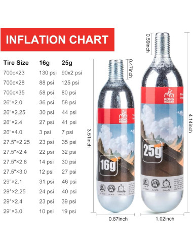 Cartuchos de CO2 KONG MING CAR 25g - Paquete de 6 unidades