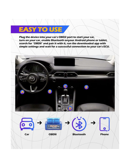 Escáner OBD2 Bluetooth SCUARI 2740SMY001 Diagnóstico 12V