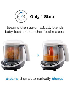 Baby Brezza Food Maker Deluxe - Cocinero y Licuadora 0.83L 2