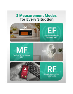 Detector EMF 3 en 1 ERICKHILL RT-100S Carga Tipo-C 2