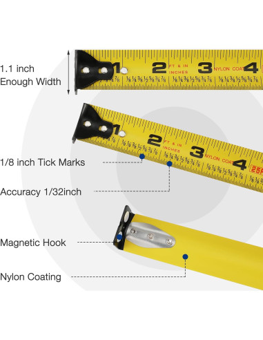Cinta Métrica WORKPRO 3m, 2Pcs Cinta de Medición Robusta