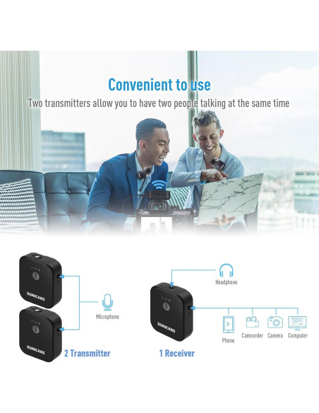 Micrófono Lavalier Inalámbrico SONICAKE QWM-12 50m 10h