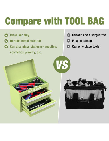 Caja de Herramientas Mini WORKPRO Verde Macaron 2 Cajones