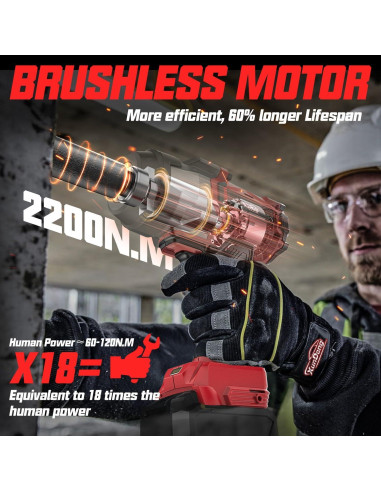 Llave de impacto inalámbrica 1/2" XunDong 2200Nm 18V