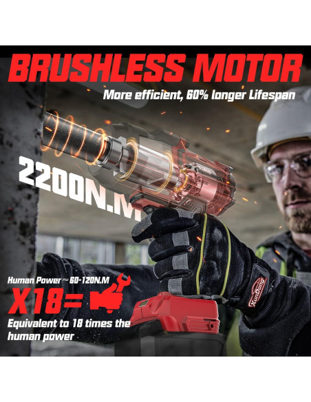 Llave de impacto inalámbrica 1/2" XunDong 2200Nm 18V