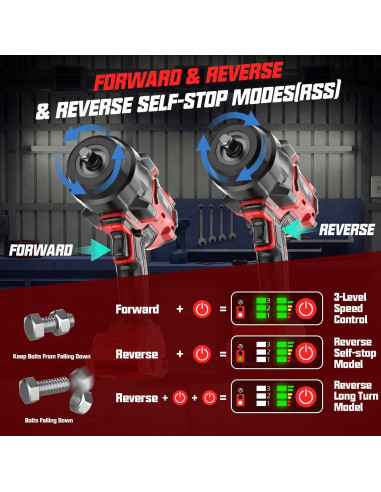 Llave de impacto inalámbrica 1/2" XunDong 2200Nm 18V