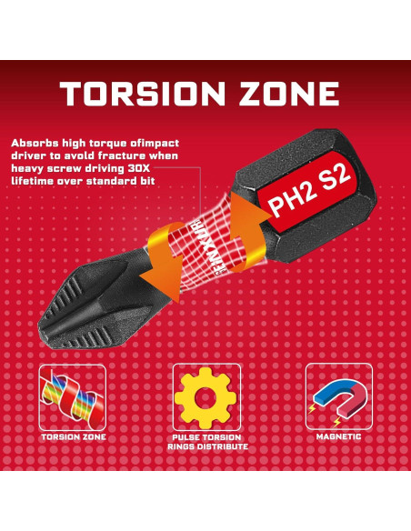 Set 51 Puntas Destornillador PH2 Geinxurn Anti-deslizante
