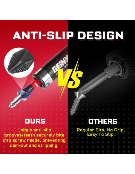 Set 51 Puntas Destornillador PH2 Geinxurn Anti-deslizante