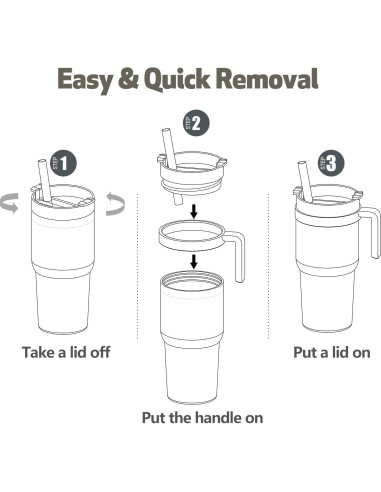 Mango para Tumbler Wefanify 20 oz Quencher H2.0 Crema