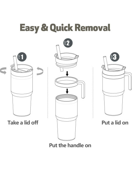 Mango para Tumbler Wefanify 20 oz Quencher H2.0 Crema