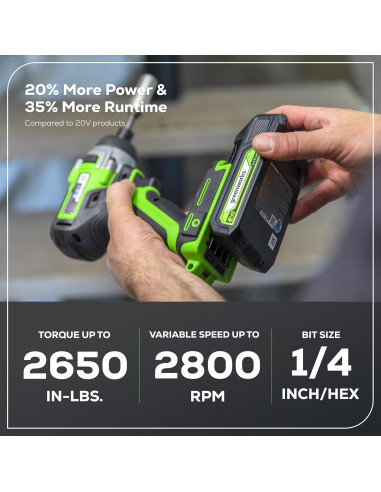 Destornillador de Impacto Greenworks 24V 2650 Nm 3 Velocidades