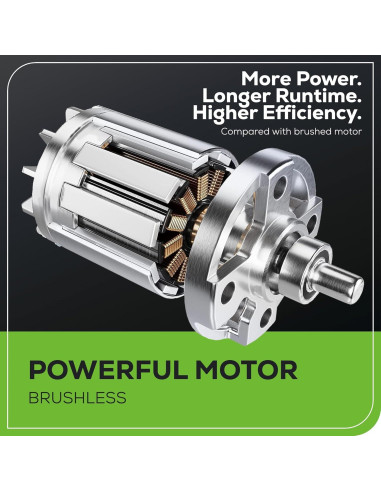 Destornillador de Impacto Greenworks 24V 2650 Nm 3 Velocidades