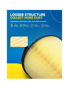 Filtro de aire del motor PHILTOP CA12268 para Audi 2017-2024 2