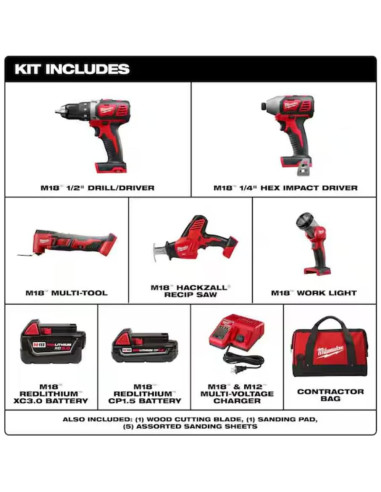 Kit Inalámbrico Milwaukee M18 7 Herramientas 18V con Baterías