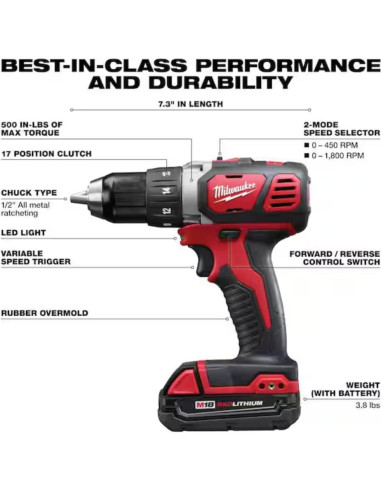 Kit Inalámbrico Milwaukee M18 7 Herramientas 18V con Baterías