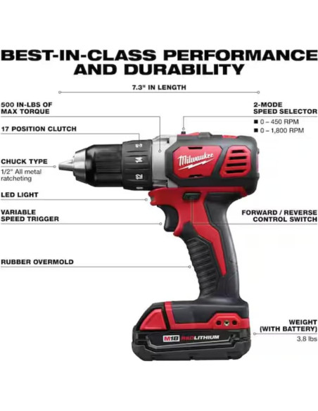 Kit Inalámbrico Milwaukee M18 7 Herramientas 18V con Baterías