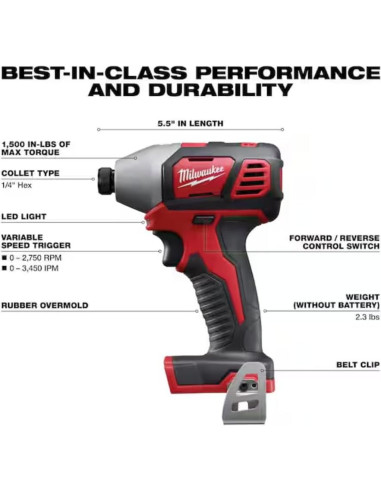 Kit Inalámbrico Milwaukee M18 7 Herramientas 18V con Baterías