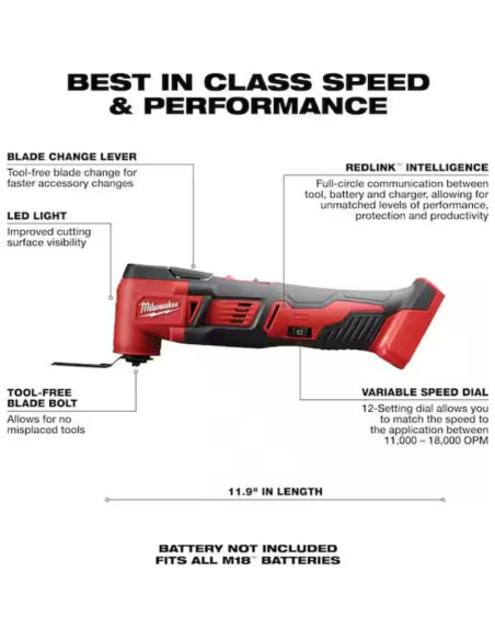 Kit Inalámbrico Milwaukee M18 7 Herramientas 18V con Baterías