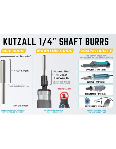 Fresa Esférica Kutzall BNX-14C 6.35mm Carburo Tungsteno