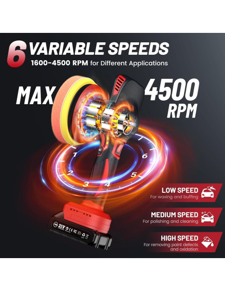 Pulidora Inalámbrica Avhrit 6" 21V 4500 RPM con Accesorios