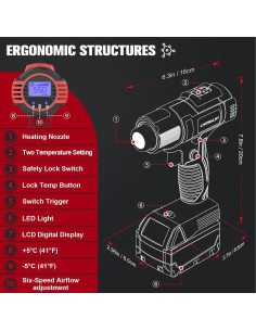 Pistola de Calor Inalámbrica LIVOWALNY 18V 350W LCD 2