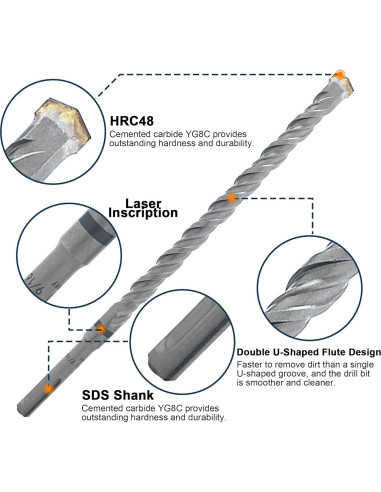 Juego de Brocas y Cinceles WildBossy 17PCS para Concreto