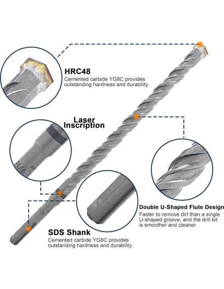 Juego de Brocas y Cinceles WildBossy 17PCS para Concreto