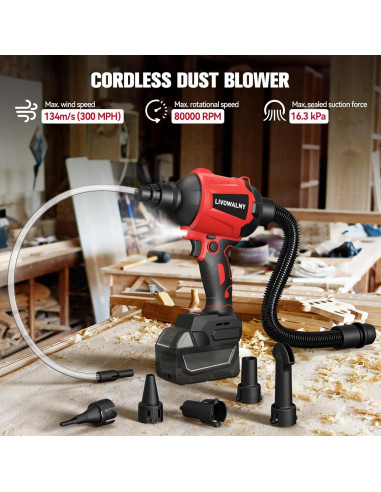 Soplete Inalámbrico Milwaukee 18V 350W Control T