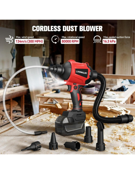 Soplete Inalámbrico Milwaukee 18V 350W Control T