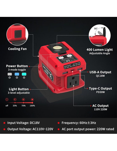 Inversor de Potencia 220W Kzreect DC 18V a AC 110V USB-C
