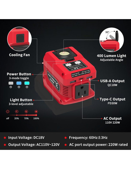 Inversor de Potencia 220W Kzreect DC 18V a AC 110V USB-C