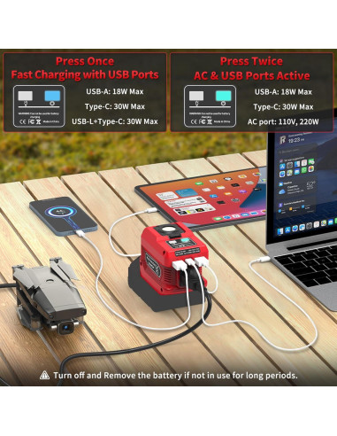 Inversor de Potencia 220W Kzreect DC 18V a AC 110V USB-C