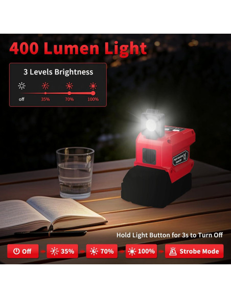 Inversor de Potencia 220W Kzreect DC 18V a AC 110V USB-C