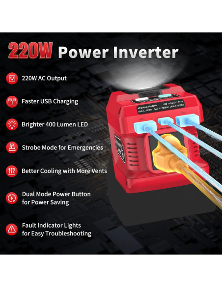 Inversor de Potencia 220W Kzreect DC 18V a AC 110V USB-C