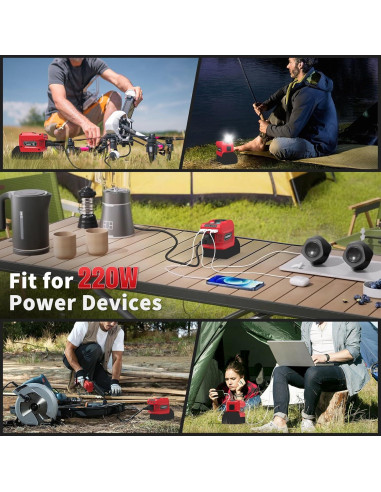 Inversor de Potencia 220W Kzreect DC 18V a AC 110V USB-C