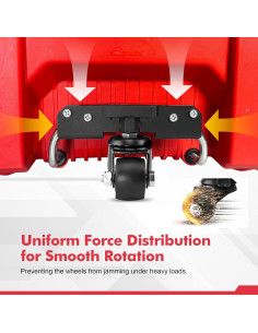 Ruedas Frontales BPOPO para Caja Herramientas Milwaukee Packout 2