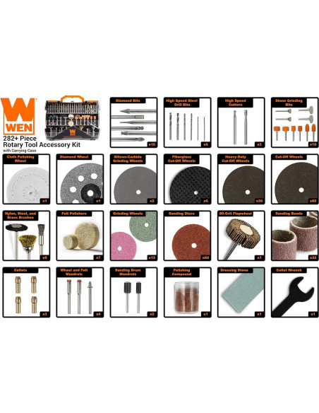Kit de Accesorios WEN 282 Piezas para Herramienta Rotativa