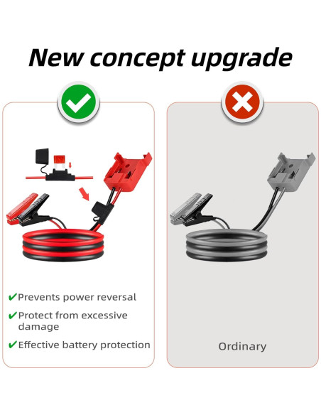 Cables de Arranque AUPTON M18 2m con Fusibles Seguros