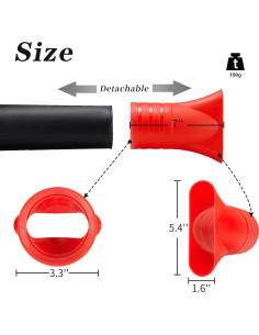 Boquilla plana Rozlchar para soplador Milwaukee 2724-20/21 2