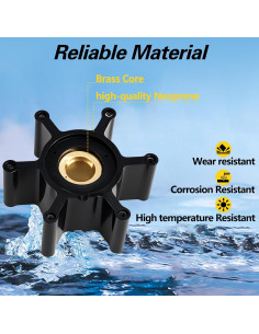 Kit Impulsor Neopreno RUHUALIFE Compatible Bombas Milwaukee M18 2