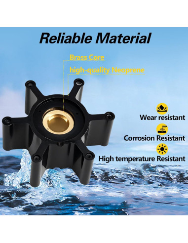 Kit Impulsor Neopreno RUHUALIFE Compatible Bombas Milwaukee M18