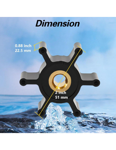 Kit Impulsor Neopreno RUHUALIFE Compatible Bombas Milwaukee M18