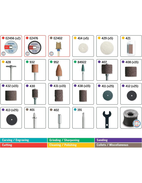 Kit de Accesorios Dremel 160 Piezas con EZ Lock