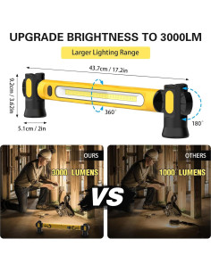 Barra de Luz de Trabajo LED ERAY CML-01-1 6000mAh 3000LM 2
